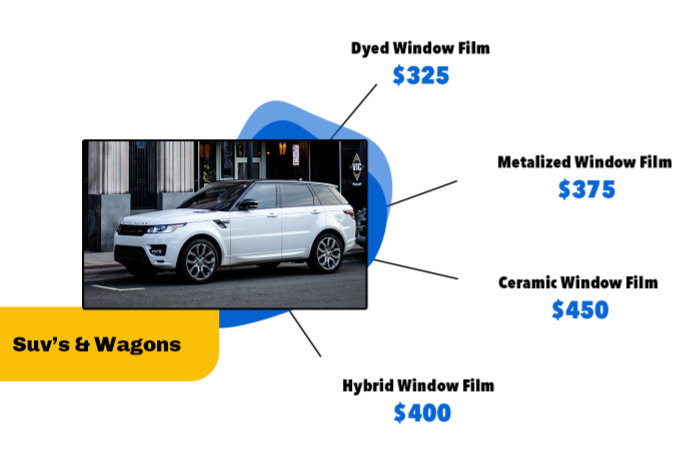 SUV & Wagons cost for window tint by window film type