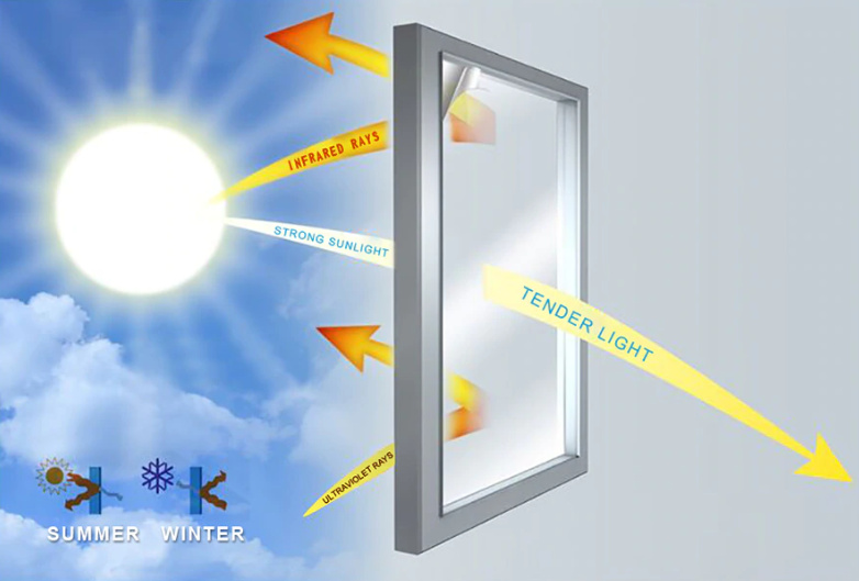 residential window tint lv