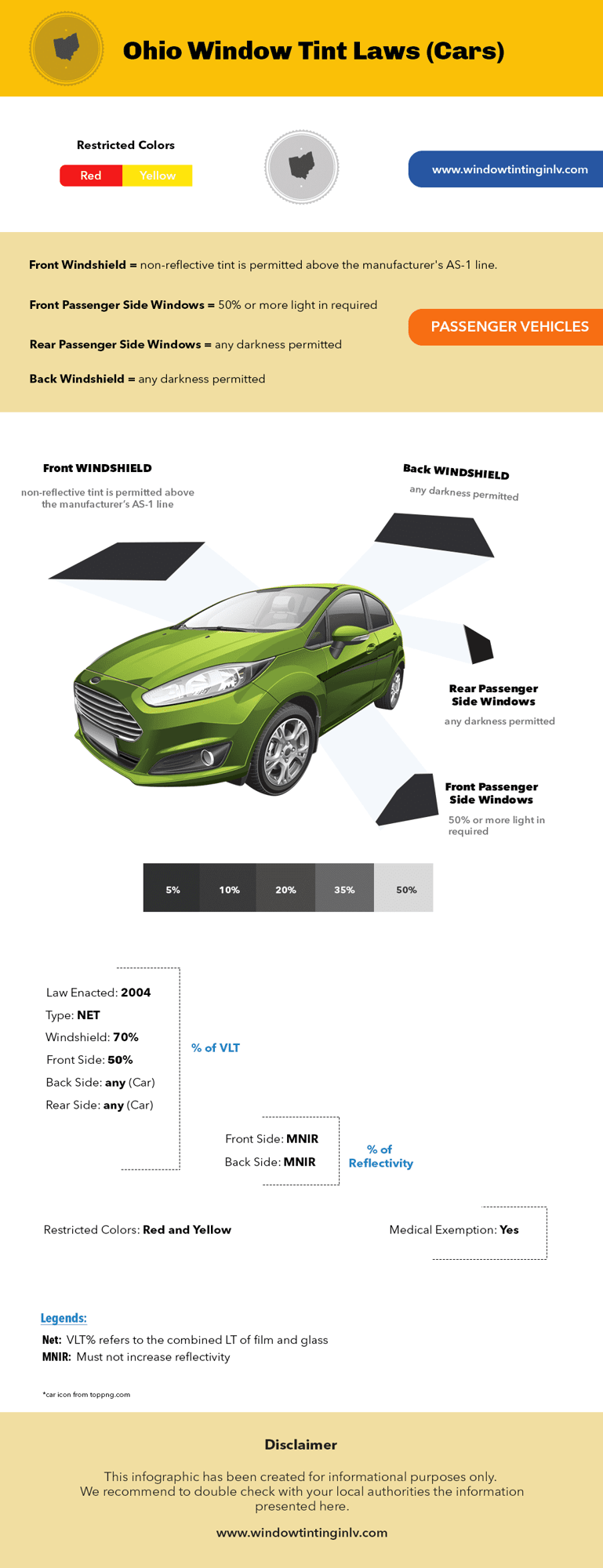 ohio window tint laws for cars infographic