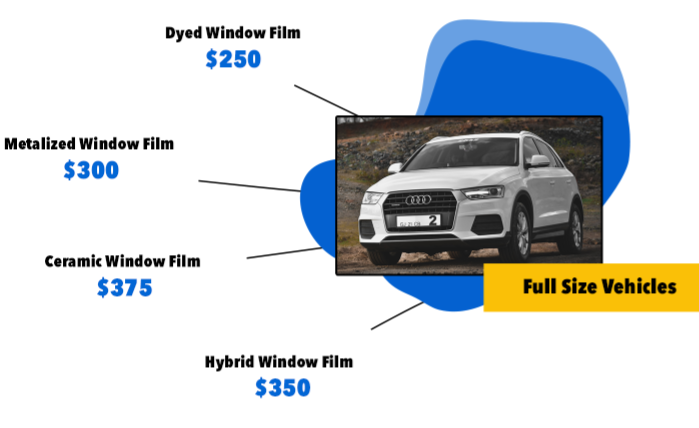 full size vehicles window tint cost by window film type