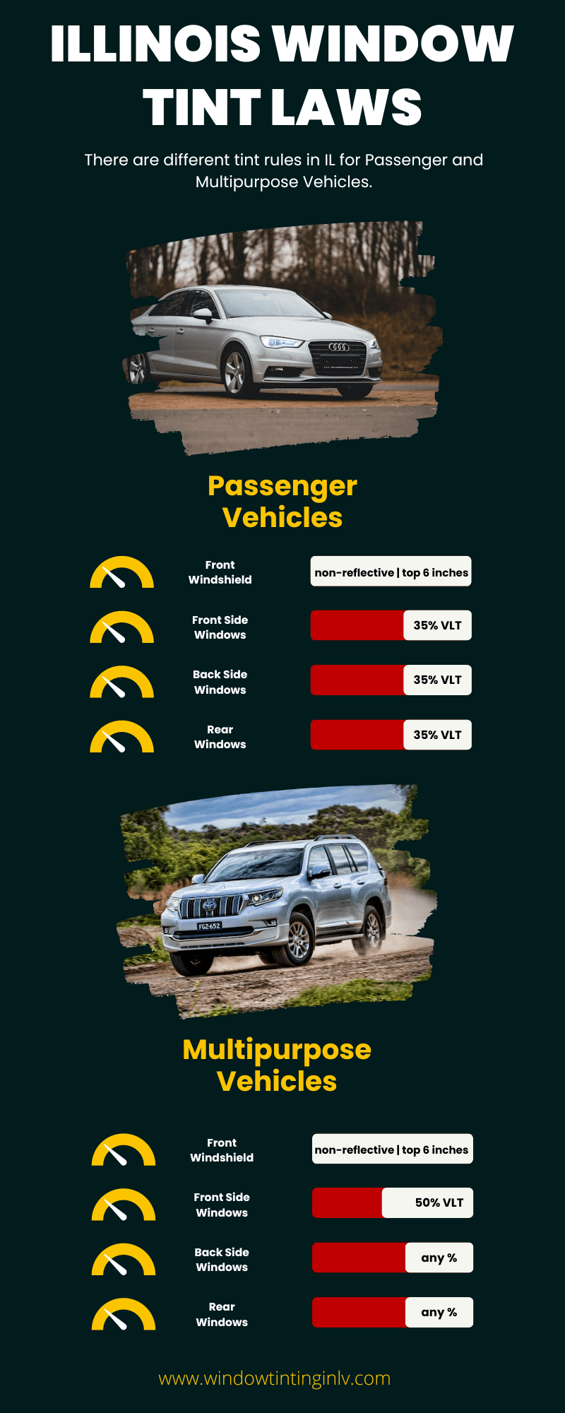 Illinois window tint laws infographic