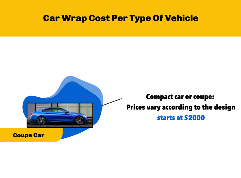 cost of car wrap per type of vehicle