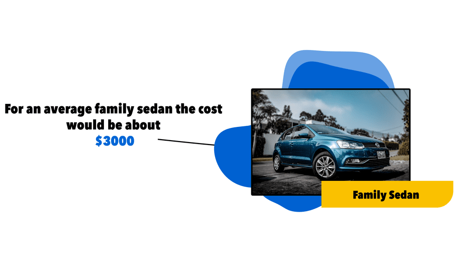 cost for car wrap - family sedan