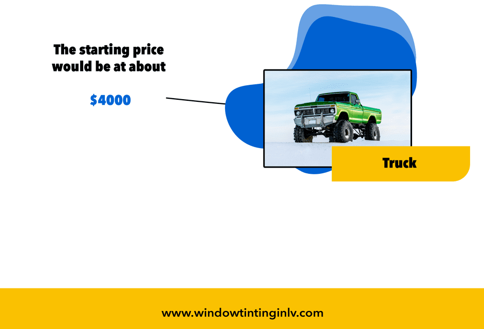 cost for wrapping a truck