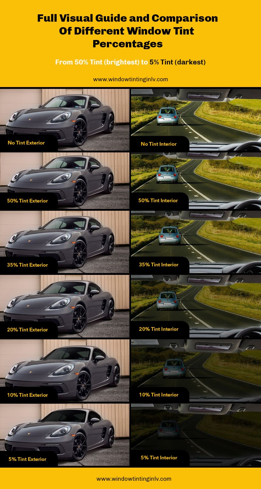 Full visual guide and comparison of different window tint percentages