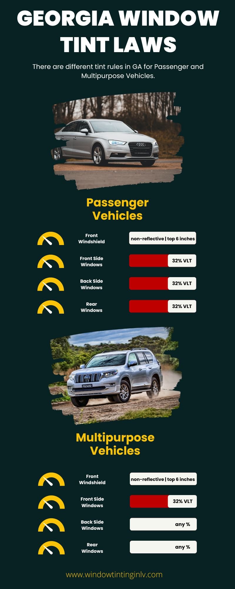 Georgia window tint laws infographic