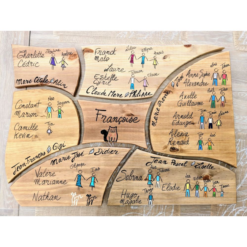 arbre-généalogique-bois-décoration-mural-artisanal-fragmenté arbre-généalogique-bois-décoration-mural-artisanal-fragmenté
