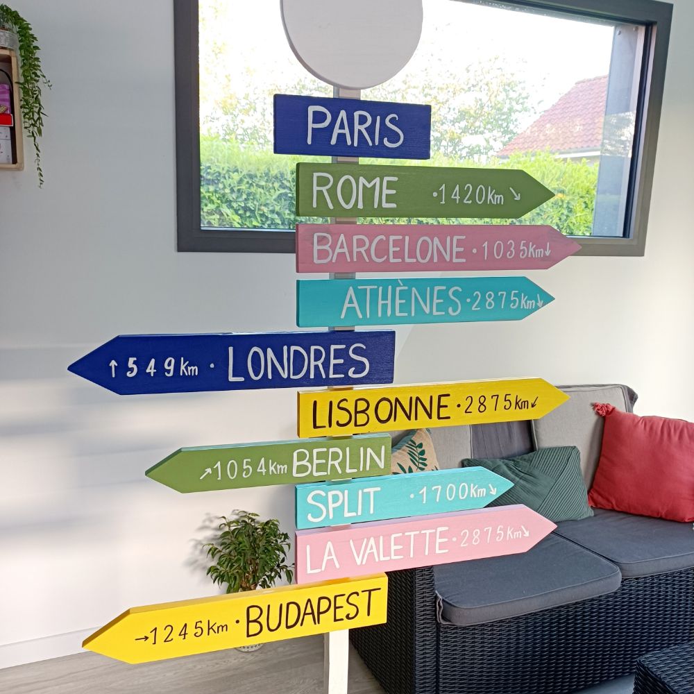 ville-panneau-directionnel-flèche-direction-évènement-bois-interieur-extérieur-personnalisé-artisanal-mariage-commerce ville-panneau-directionnel-flèche-direction-évènement-bois-interieur-extérieur-personnalisé-artisanal-mariage-commerce