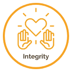 Integrity is the foundation for all our relationships (2) img-9