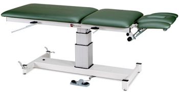 AM-SP 500 Treatment Table 1 AM-SP 500 Treatment Table