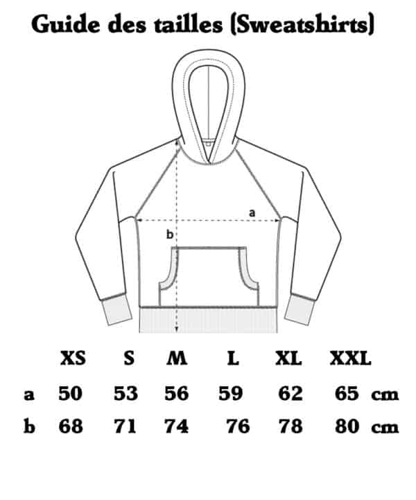 Guides tailles (sweatshirts)