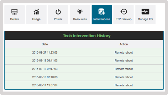 Interventions-Logs Interventions-Logs