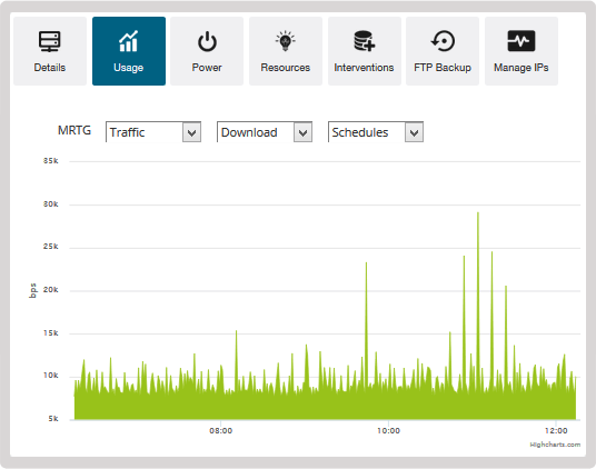 Informations-utilisation Informations-utilisation