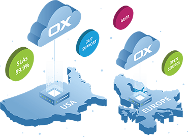 OX App Suite pour gérer un email professionnel OX App Suite pour gérer un email professionnel