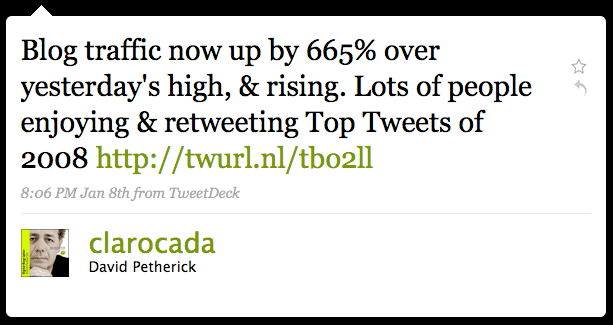 traffic up 665% over yesterday's high! traffic up 665% over yesterday's high!