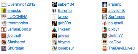 Who Dugg It panel on Digg The Who Dugg It panel on Digg