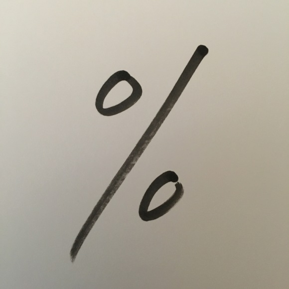 Percentage of Staff Reading Your Content