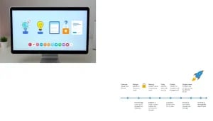 Lire la suite à propos de l’article Guide Ultime pour la Création de Votre Site Internet Facilement