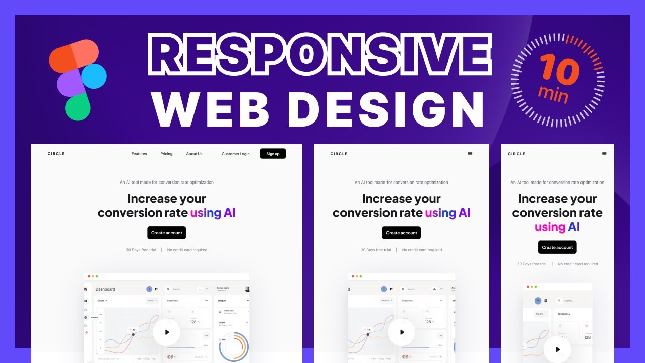 Lire la suite à propos de l’article Guide ultime pour comprendre le Responsive Design