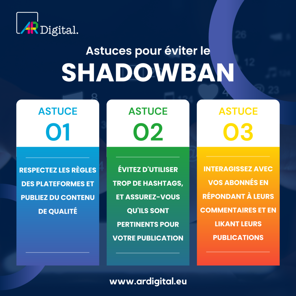 infographie