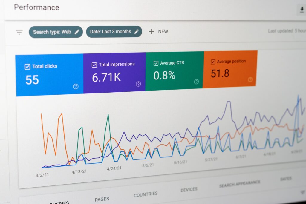 graphique mesure kpis