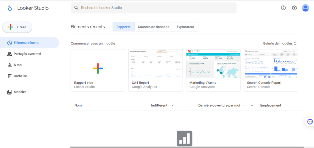 Looker studio dashboard