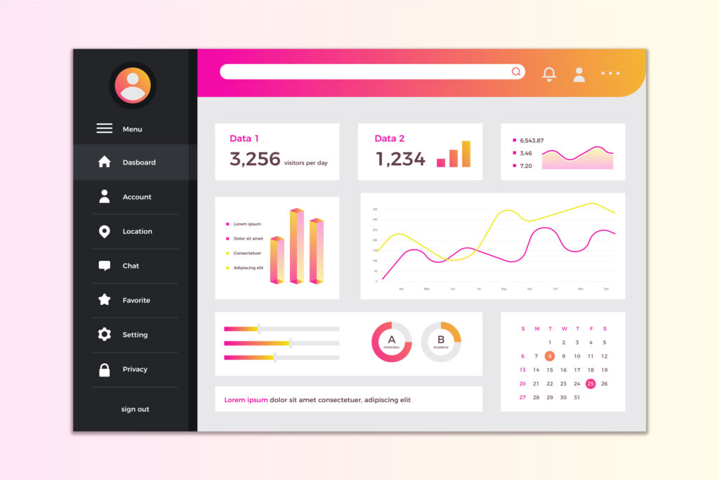 looker studio dashbording