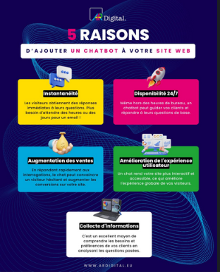 infographie