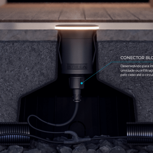 SPOT ENCASTRÉ SOL WAY S SPOT ENCASTRÉ SOL WAY S