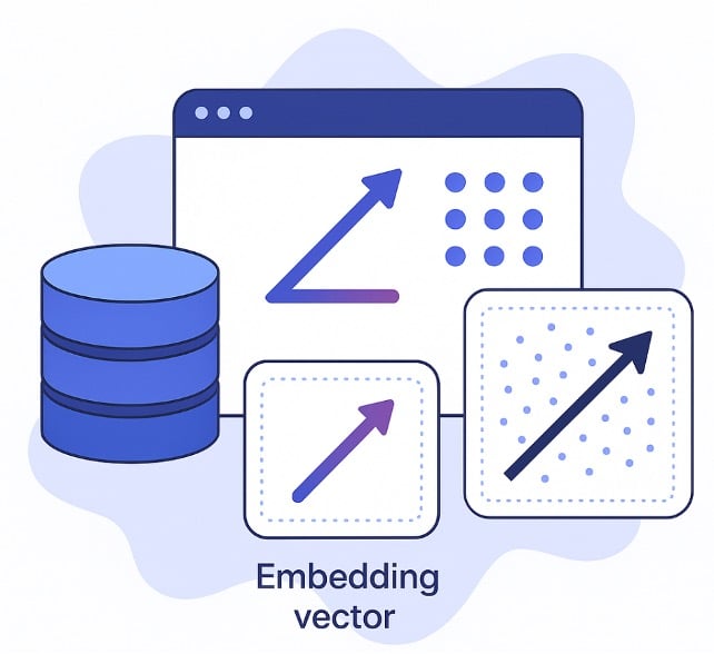 Čo je databáza VECTOR?