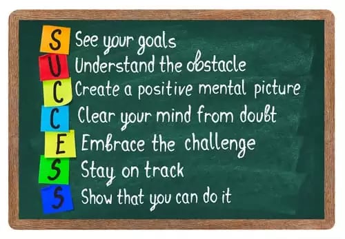 credit repair success