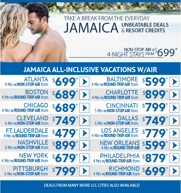 Liquidating Charter & Risk Air