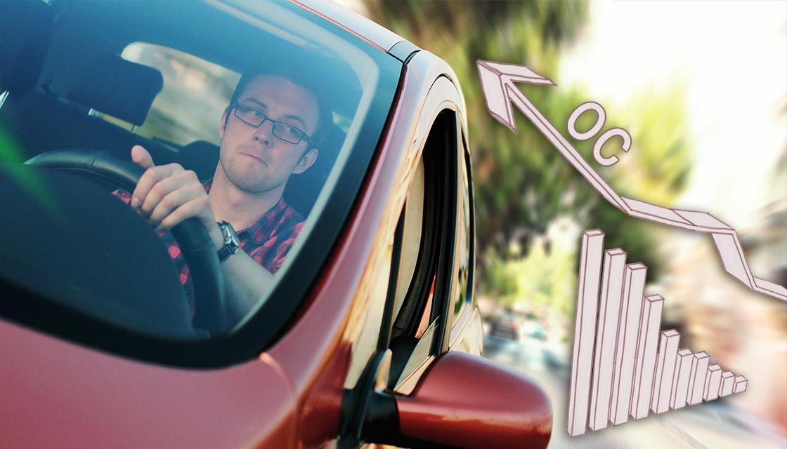 Polisy OC. Koniec podwyżek