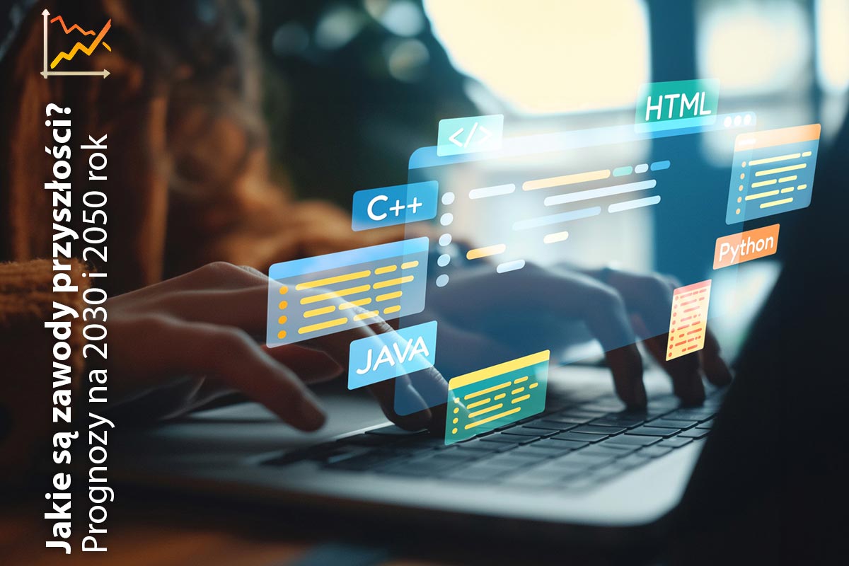 zawody przyszłości 2030