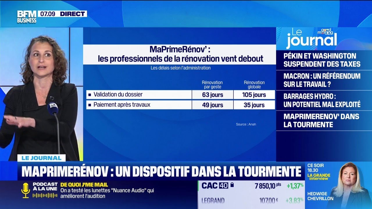 maprimerénov : crises, suspensions et polémiques autour du dispositif emblématique de la rénovation énergétique en france