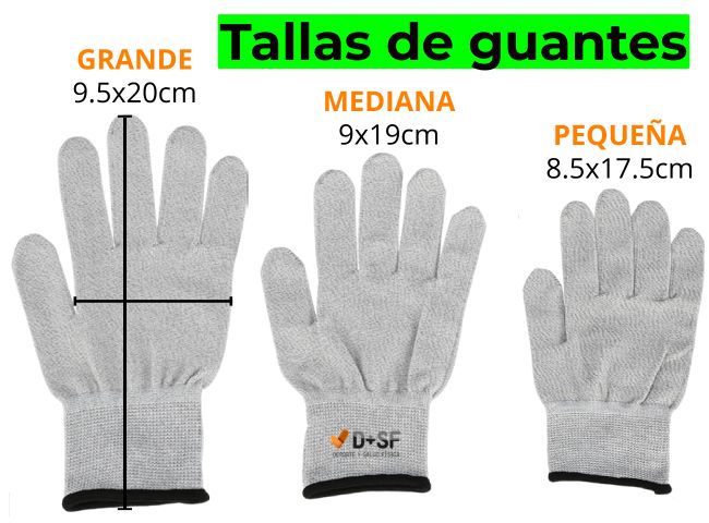Guantes TENs y microcorrientes