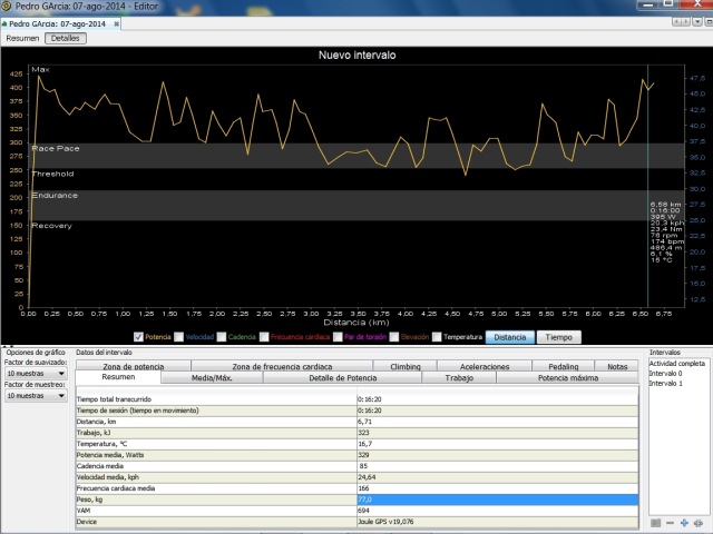 Entrenamiento por potencia. Potencia