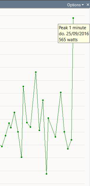 donar sangre y deporte potencia-a-1-minuto-2