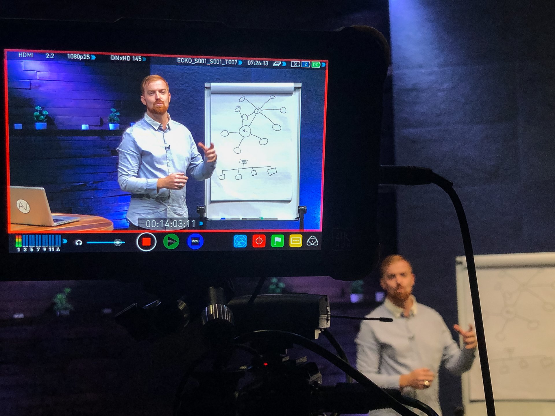 ECKOmedia Video Production Behind The Scenes eCourse Filming ECKOmedia Video Production Behind The Scenes eCourse Filming