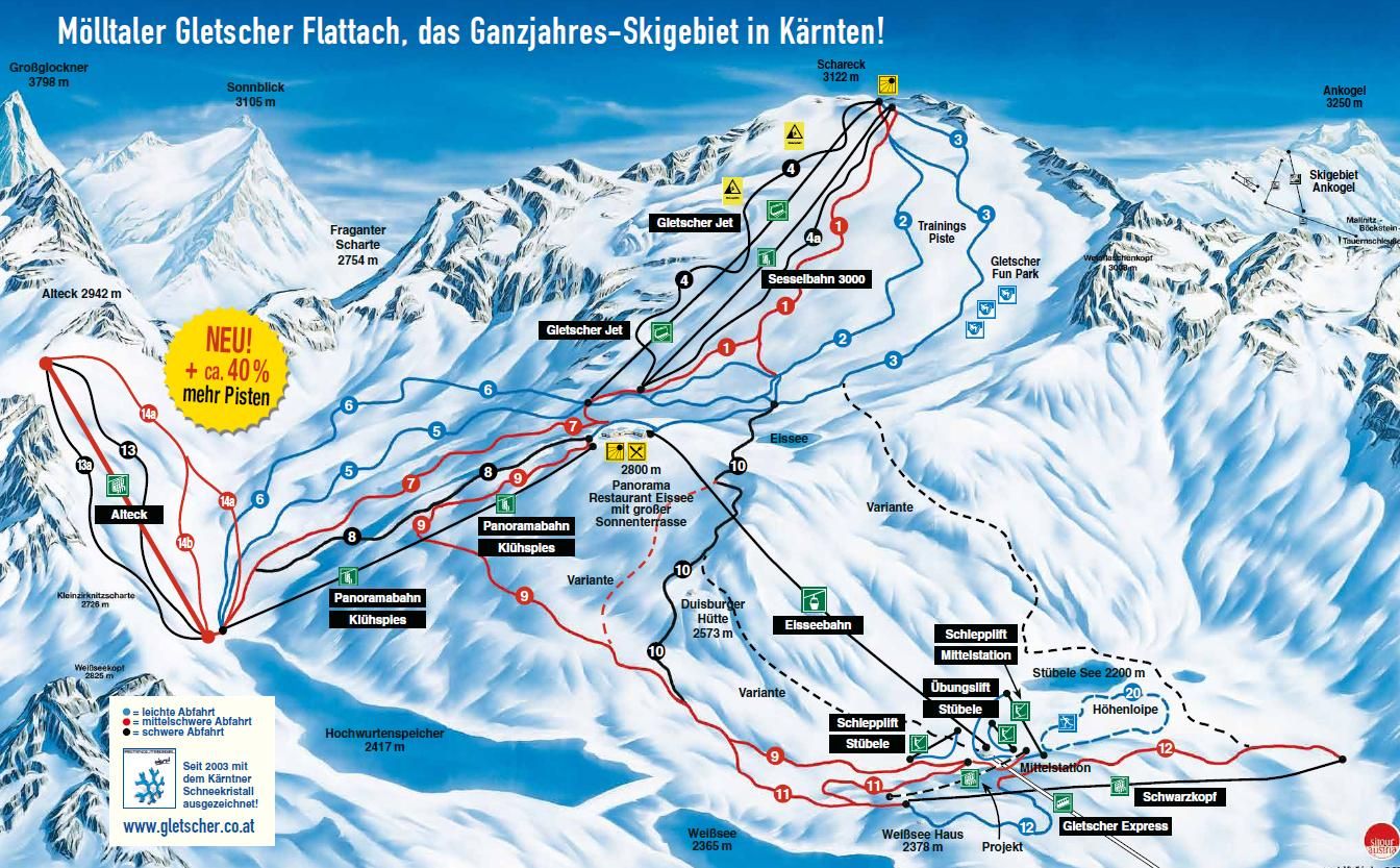 Pistenpanorama Mölltaler Gletscher, Pistenplan, Mölltaler Pisten, Gletscherpisten