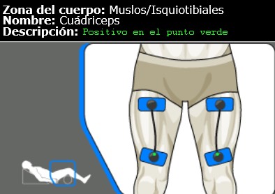 compex cuádriceps Colocación de electrodos electroestimulacion en https://www.electroestimulaciondeportiva.com/