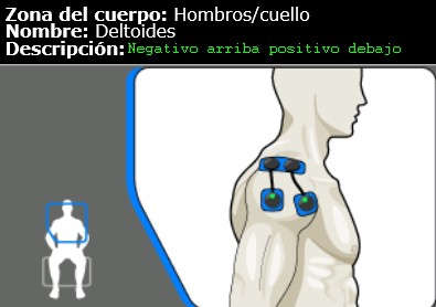 parches compex hombro Colocación de electrodos electroestimulacion en https://www.electroestimulaciondeportiva.com/