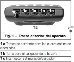 como entrar la clavija del cargador compex