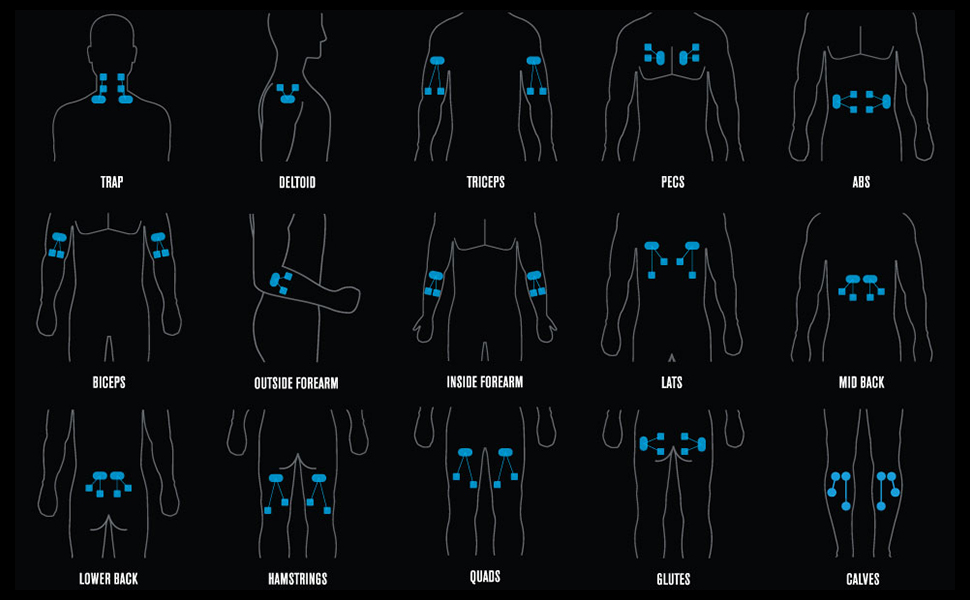 colocar parches compex ini