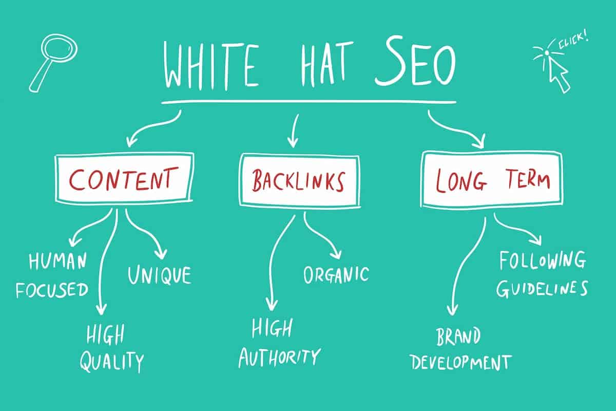 Infinite Ace_SEO Strategy