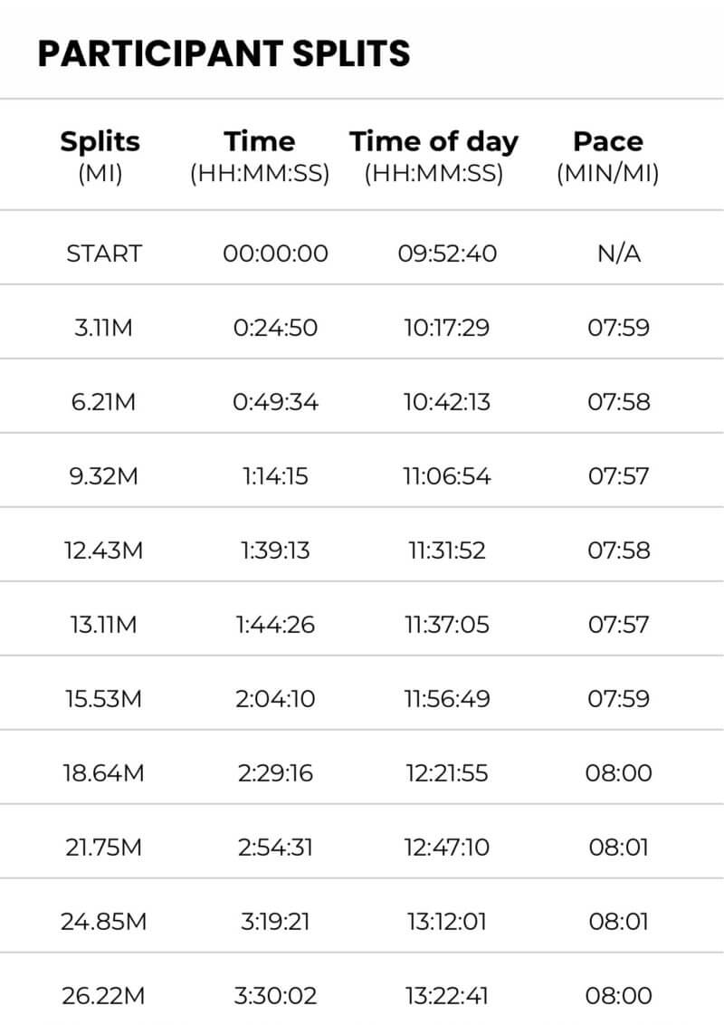 James Godsall – LM 7 Splits img-6
