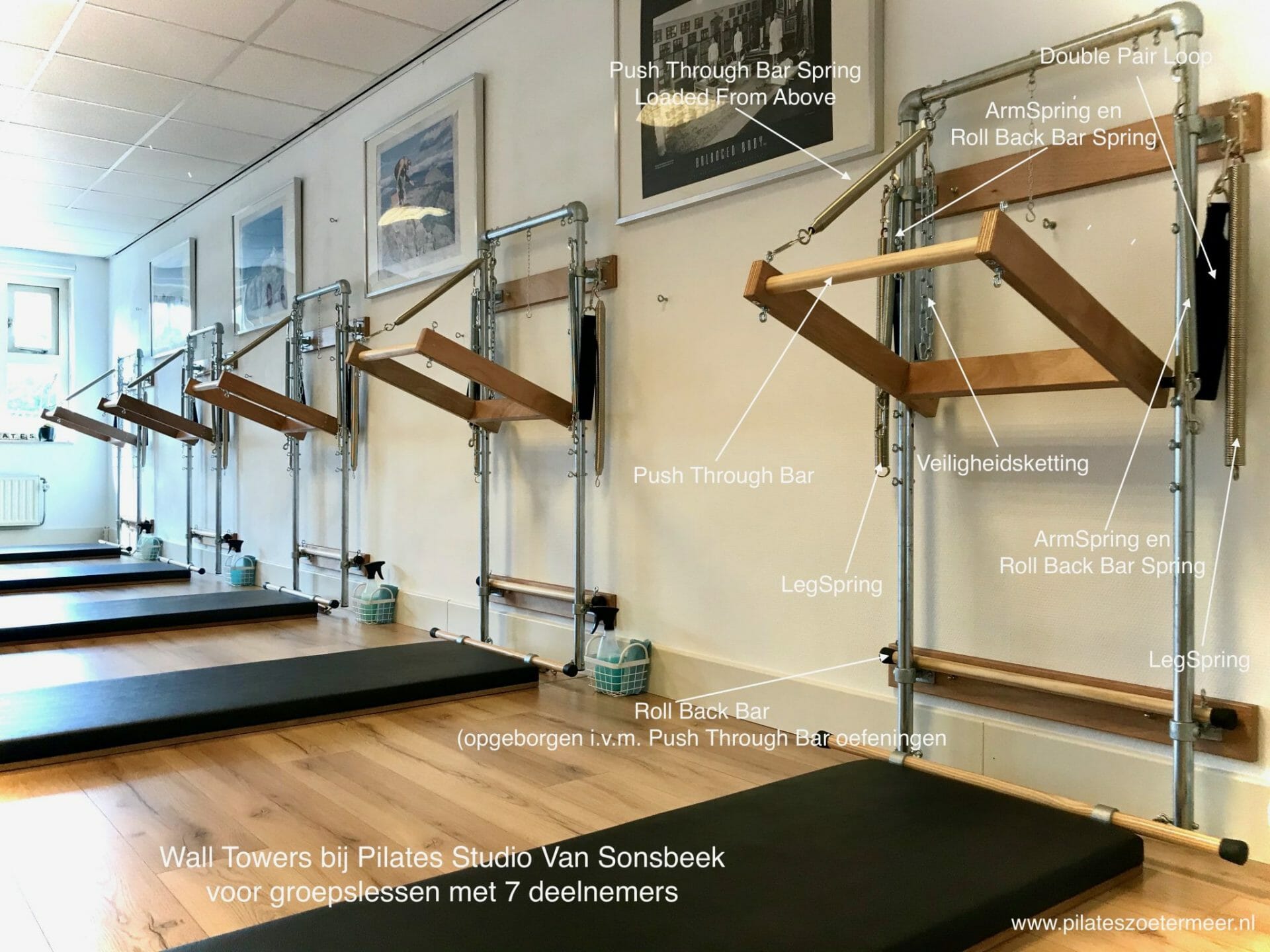 Groepslessen Wall Tower bij Pilates Studio Van Sonsbeek