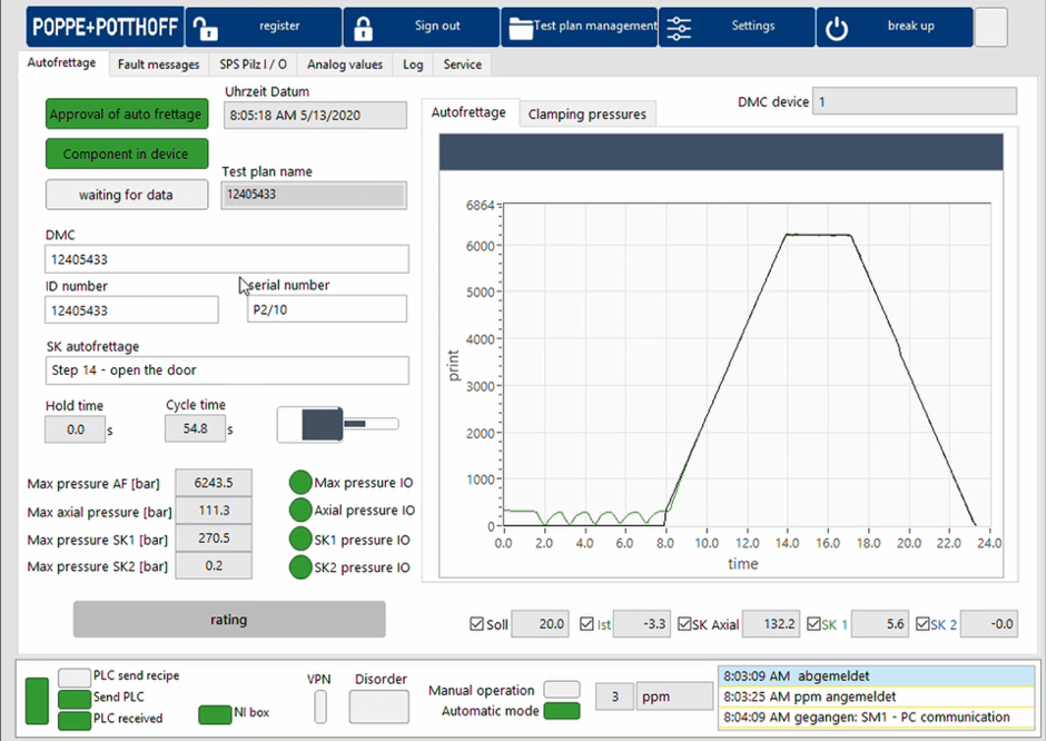 courbe de pression d'un processus d'autofrettage