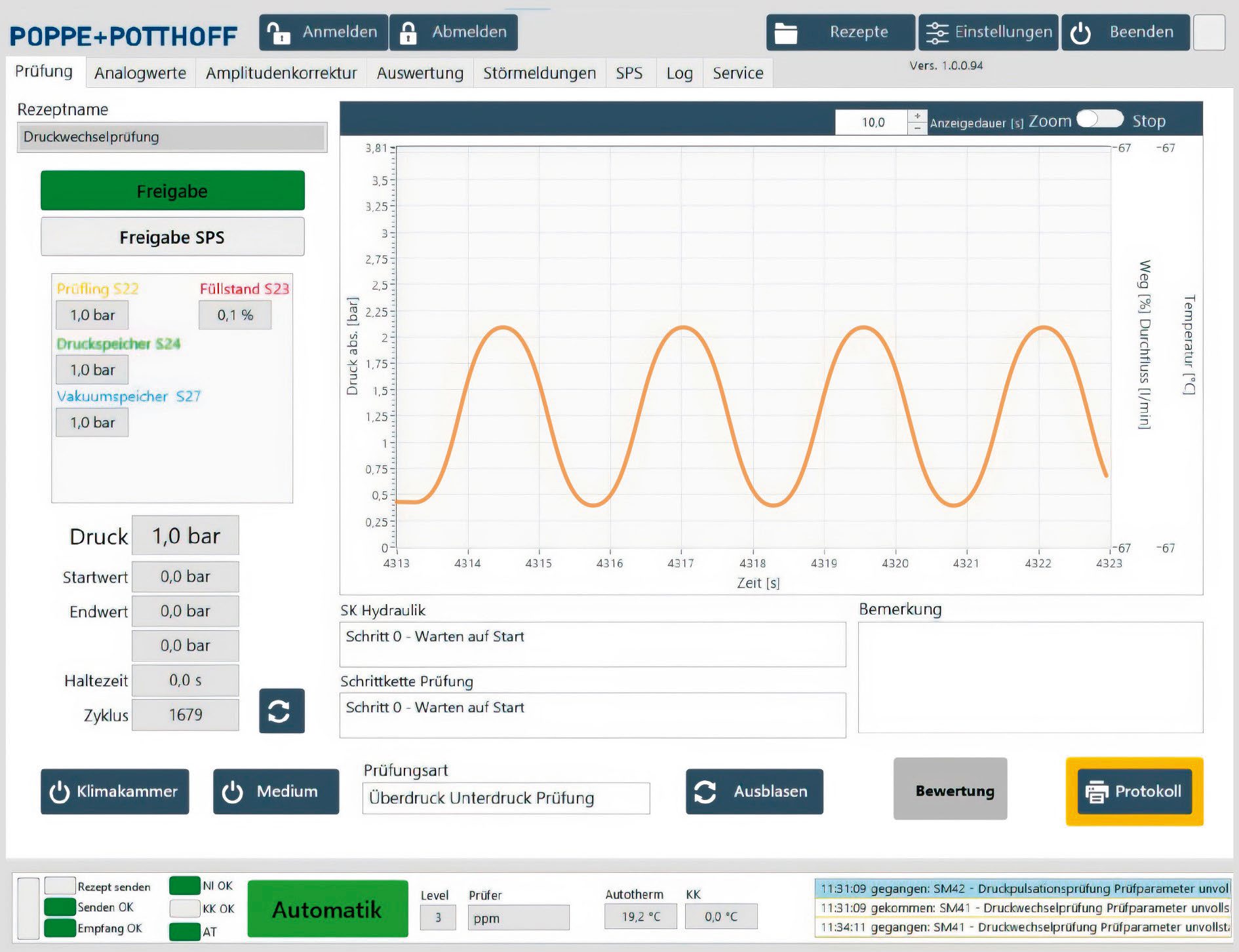 Sine Pressure Curve in Poppe Potthoff Software
