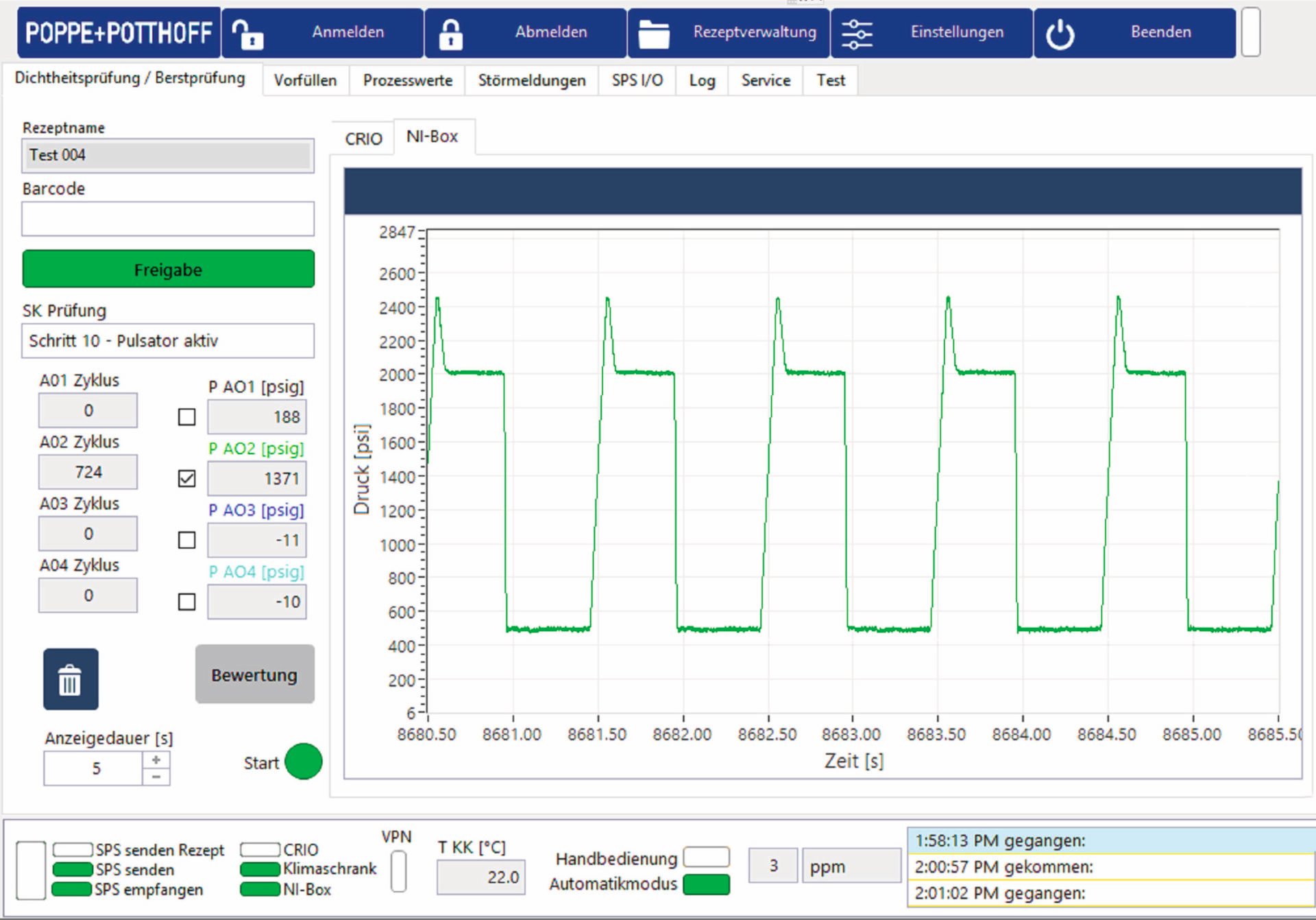 courbe d'essai de pression trapézoïdale